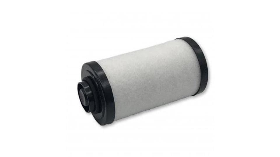 Exhaust filters for R5 RA/RB/RC 0012/0021 B/C & KB 0025/0040 D