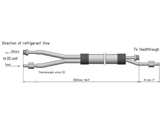 Refrigerant line